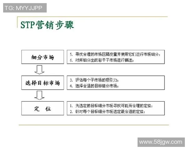 深度分析北京足球队的运营策略与市场推广模式