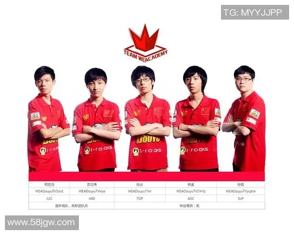 英雄联盟战队WE意识分析与战术探讨的深度研究 英雄联盟战队WE意识分析与战术探讨的深度研究